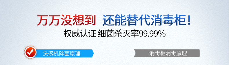 Midea/美的 WQP6-3206A-CN 洗碗機(jī)嵌入式 臺(tái)式 家用全自動(dòng)洗碗機(jī)