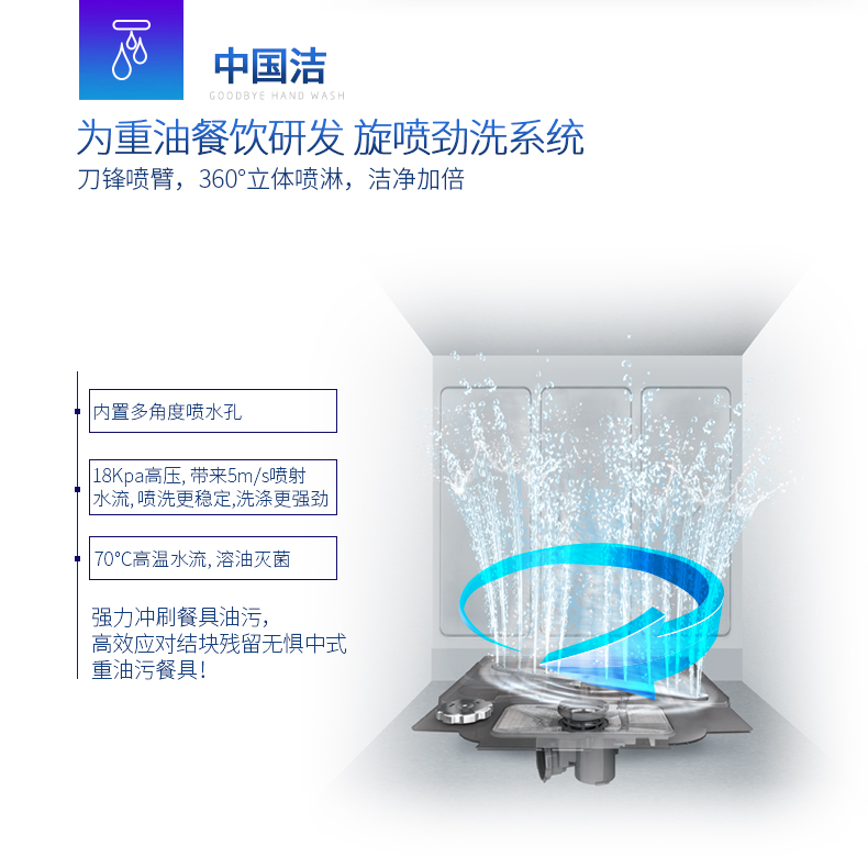 Midea/美的 WQP6-3206A-CN 洗碗機(jī)嵌入式 臺(tái)式 家用全自動(dòng)洗碗機(jī)