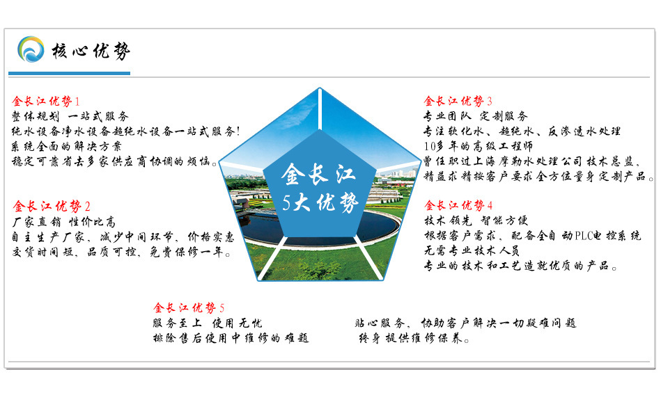1噸/反滲透一體化凈水設(shè)備 商用不銹鋼304全包全自動(dòng)純水機(jī)凈水器