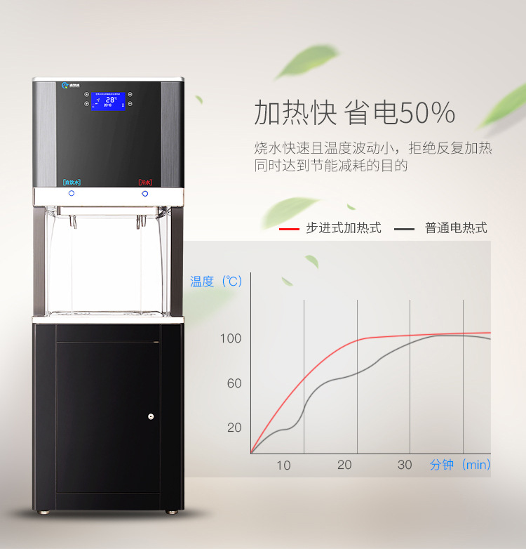 智能商用飲水機開水器工廠學(xué)校自來水過濾節(jié)能遙控開水機凈水器