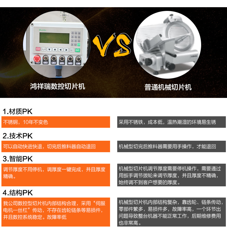 包郵商用8卷切片機(jī) 全自動(dòng)切肉機(jī) 食品機(jī)械設(shè)備 自動(dòng)切肉機(jī)