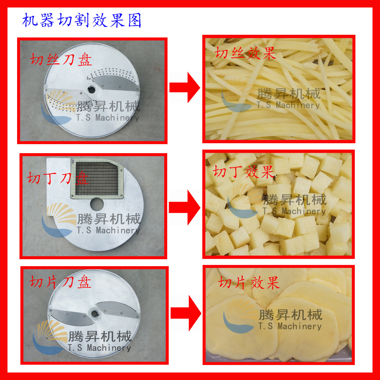 供應(yīng)切菜機商用切菜機多功能切菜機自動切菜機菠蘿切片機