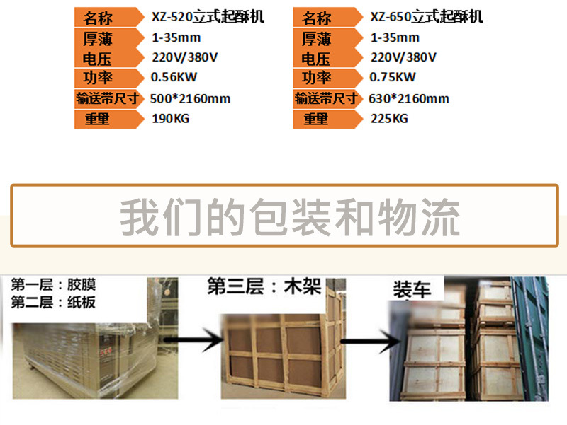 廠家直銷起酥機(jī)商用 立式可折疊面包機(jī)壓面機(jī)面團(tuán)開酥機(jī)烘培設(shè)備