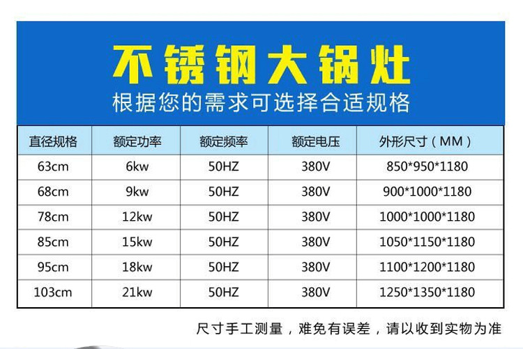 學校廚房食堂節能商用大鍋灶 不銹鋼電熱鍋 大鍋灶批發