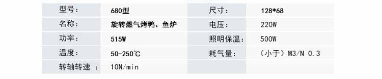 商用680烤鴨爐烤雞爐燒鴨爐烤魚爐烤鴨爐燃?xì)饽咎績捎每鞠淇緺t