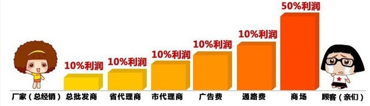 億美嘉 歐美高檔微鑲圓形鋯石耳釘新娘飾品批發 速賣通爆款 外貿
