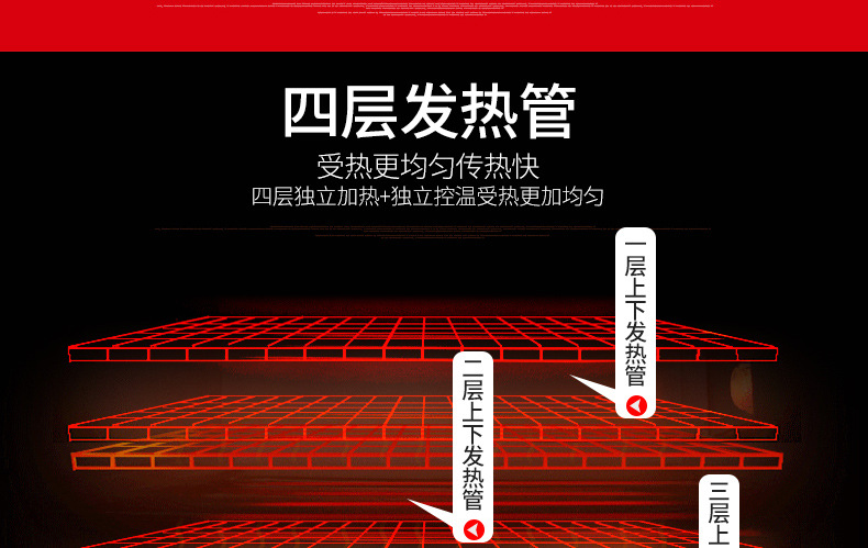 樂創(chuàng)大型面包烤爐三層九盤商用烤箱燃?xì)饪鞠涞案饷姘_蛋撻烘爐