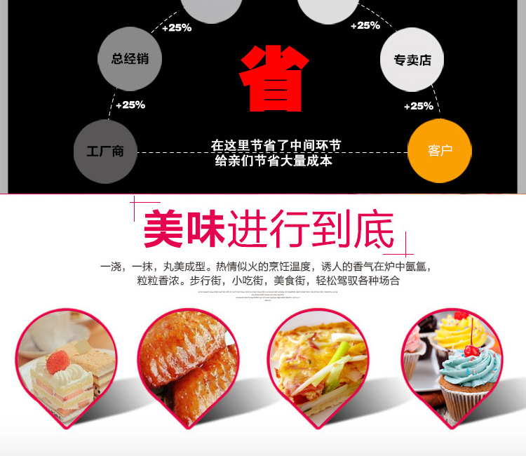 商用電烤箱 單層雙盤披薩爐 食品烘焙爐 蛋糕面包蛋撻電烘爐設(shè)備