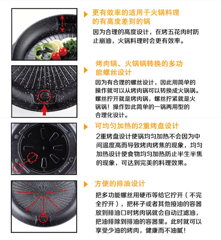 鋁合金燒烤盤 廠家批發便捷式戶外爐具 韓式麥飯石復合底不沾烤盤