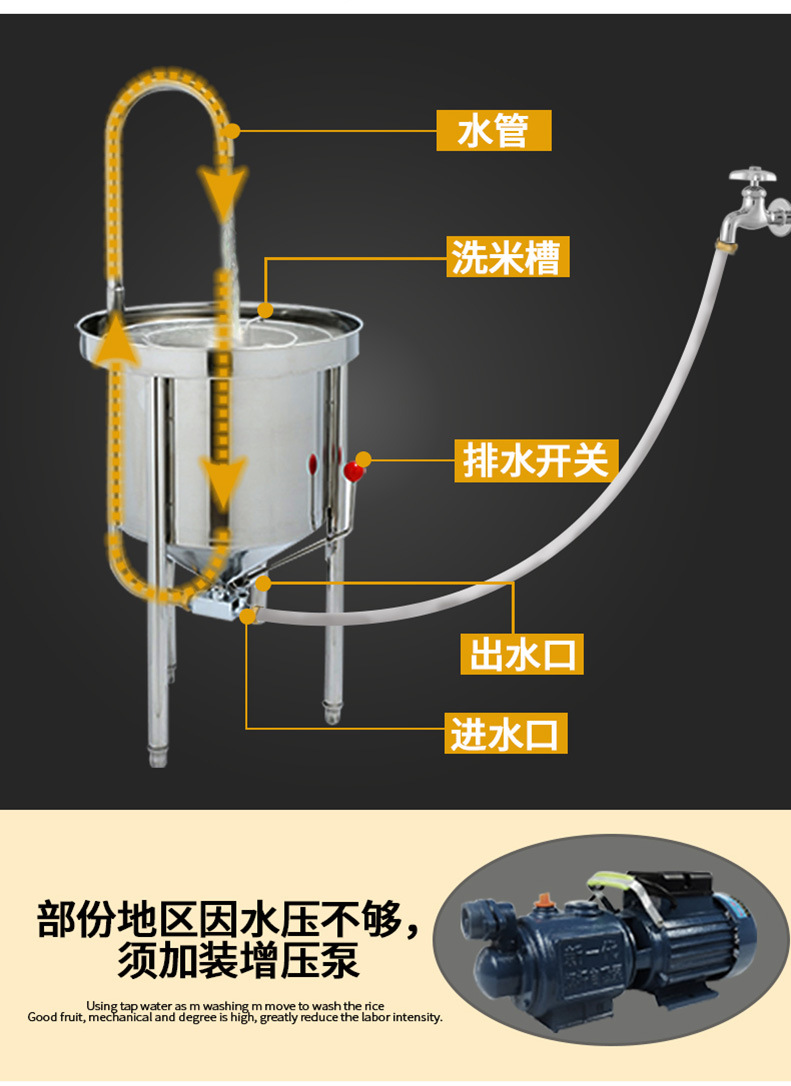 樂創(chuàng)20KG50KG全自動不銹鋼洗米機(jī) 水壓式大型淘米機(jī) 商用洗米機(jī)