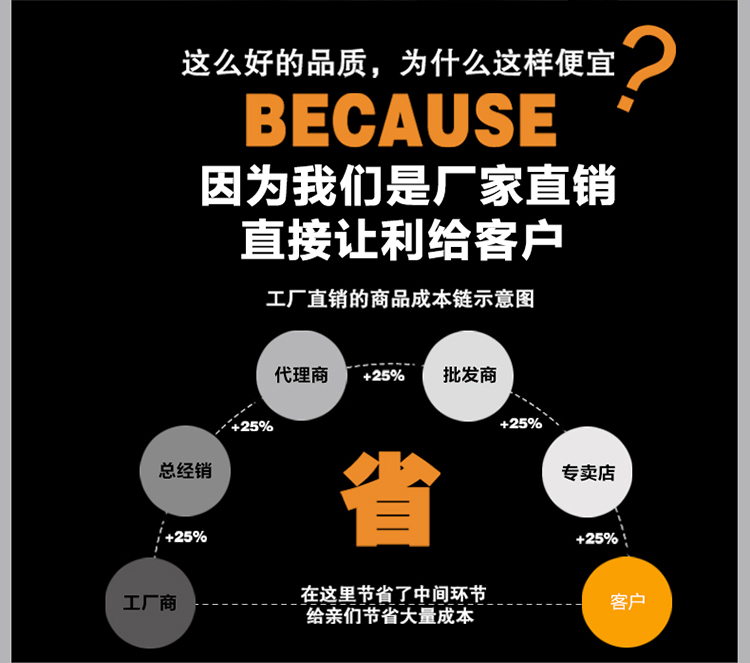 匯利24格燃?xì)怅P(guān)東煮 商用丸子機(jī)麻辣燙機(jī)器多功能煮食湯面爐促銷