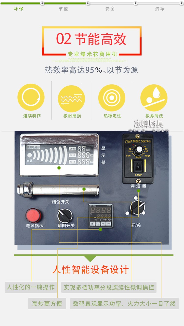 志卿美式爆米花機(jī)15000W商用大型機(jī)電磁15KW圓形自動廠家批發(fā)價(jià)
