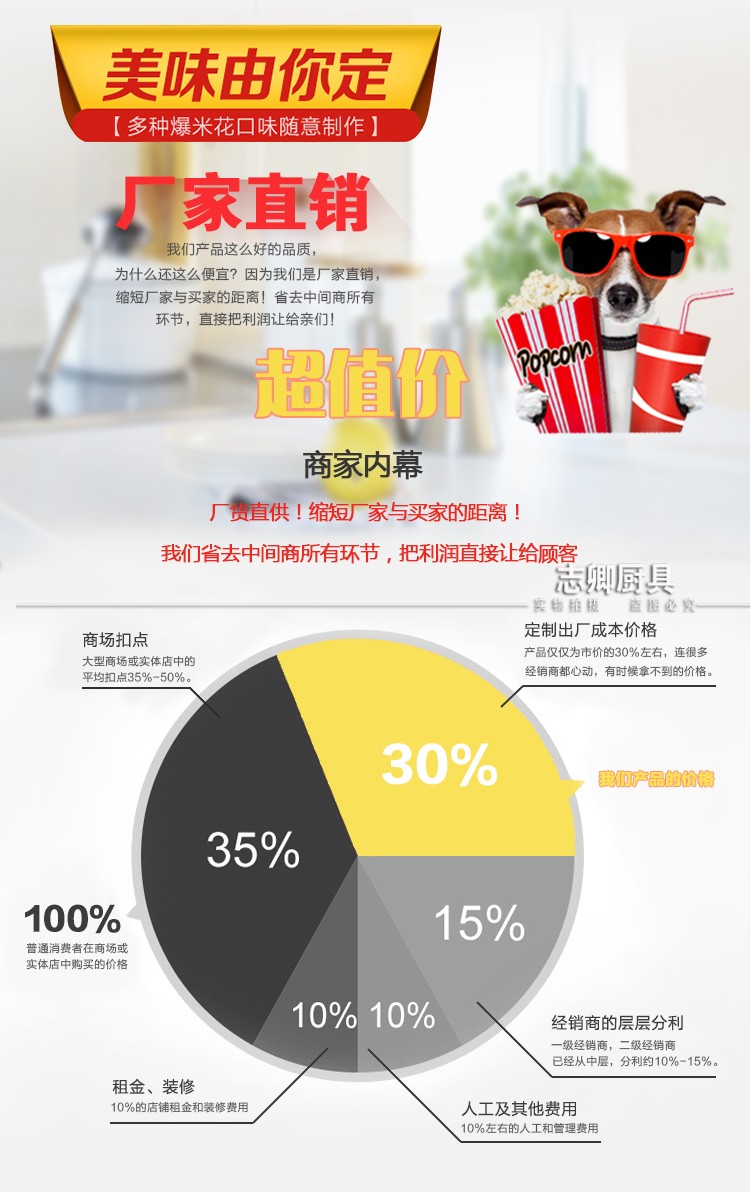 志卿美式爆米花機(jī)15000W商用大型機(jī)電磁15KW圓形自動廠家批發(fā)價(jià)
