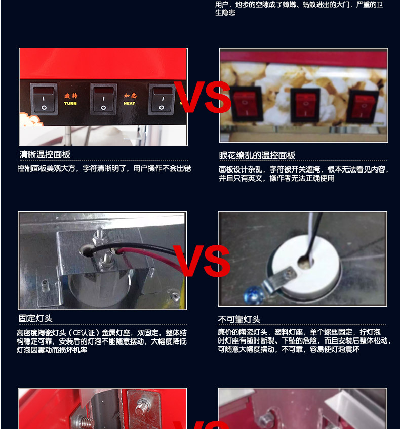 匯利豪華型 全自動商用 爆米花機(jī) 臺式電動電熱球形花形爆谷機(jī)器