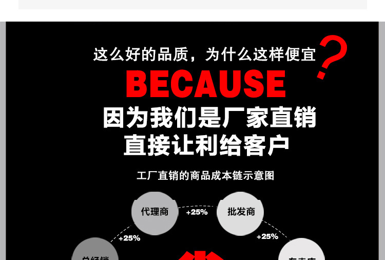 奇博士電熱棉花糖機(jī)商用電動(dòng)全自動(dòng)花式拉絲棉花糖機(jī)器彩色果味糖