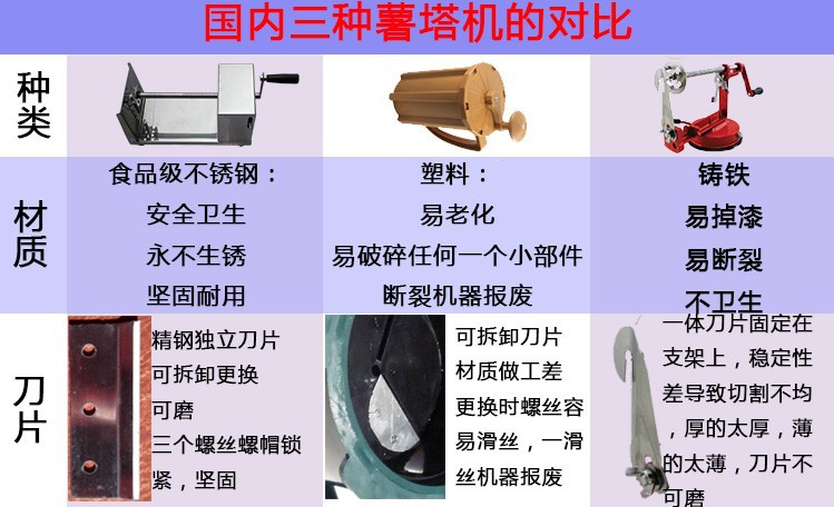 薯塔機 商用 韓國龍卷風(fēng) 專用土豆塔薯片機手動 半自動拉伸土豆塔