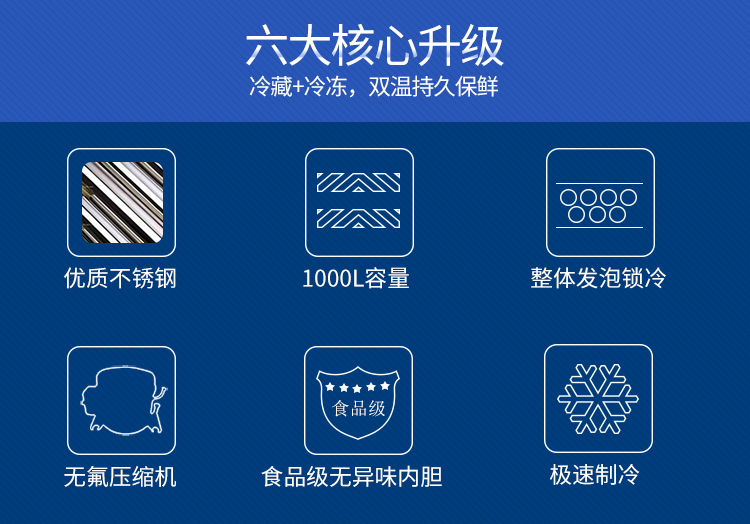 德瑪仕冷藏柜立式四門(mén)冰柜商用 展示柜 KCD1.0L4立式四門(mén)全冷凍