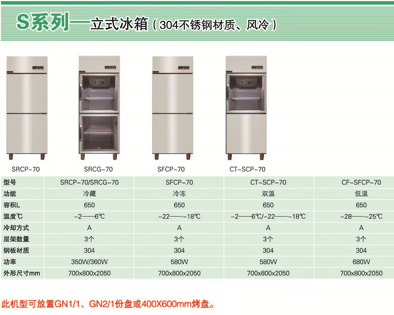 HISAKAGE四門冷藏展示柜SRCG-120 風冷冷藏冰箱 展示冷柜