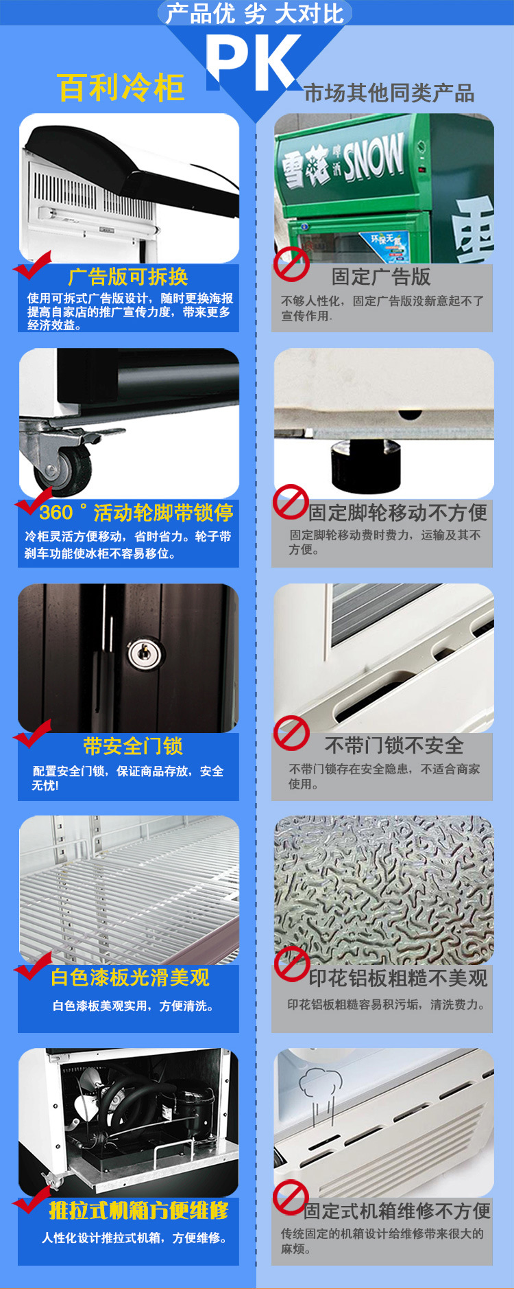百利LC-348AF立式單門(mén)冷藏展示柜 超市便利店保鮮冷藏展示柜