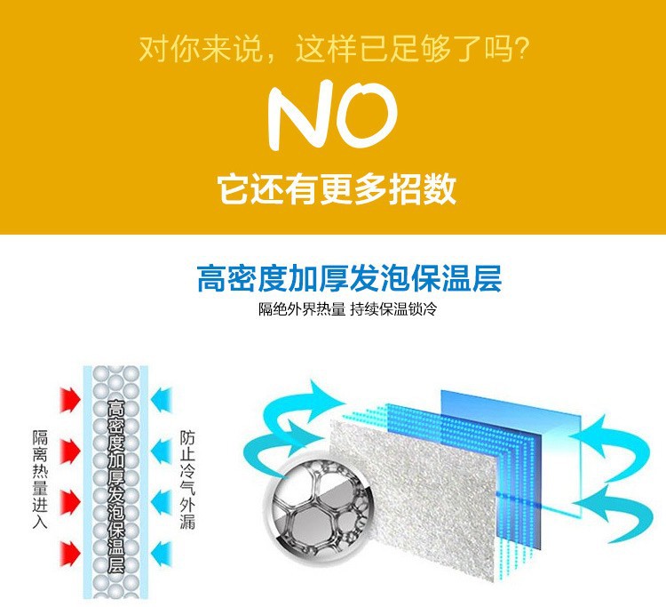 冰柜三門展示柜移門保鮮柜立式無霜風(fēng)冷單溫超市商用冷藏飲料柜