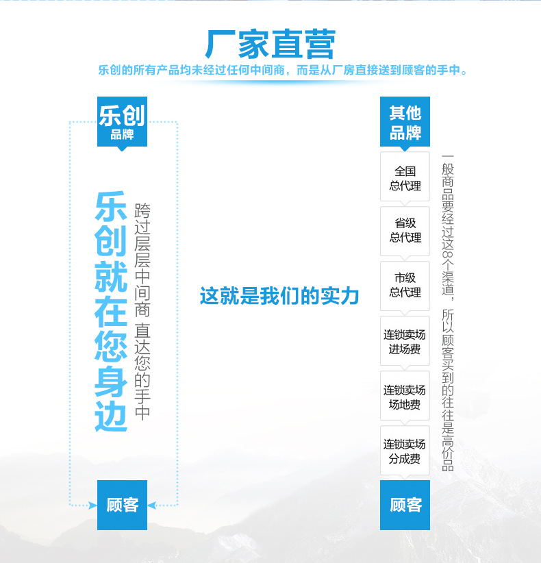 樂創(chuàng)展示柜 冷藏立式冰柜 商用冰箱 飲料飲品保鮮柜 單門飲料柜