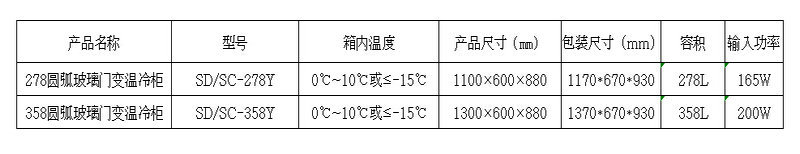 圓弧門(mén)展示柜 圓弧柜冰柜 冷凍臥式商用 速凍雪糕冷柜冰柜