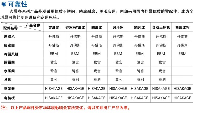 HISAKAGE久景制冰機(jī) 久景AC-80制冰機(jī) 方形冰 商用制冰機(jī) 方冰