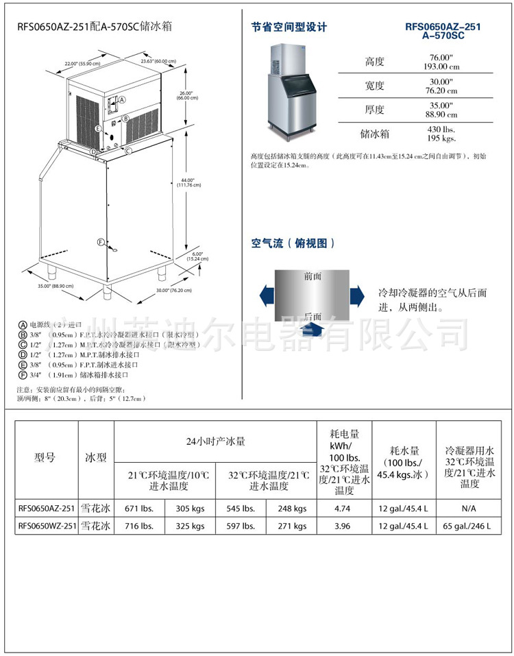 供應(yīng)正品萬利多RFS0650A雪花冰商用制冰機(jī) 305KG/H 酒店廚房設(shè)備