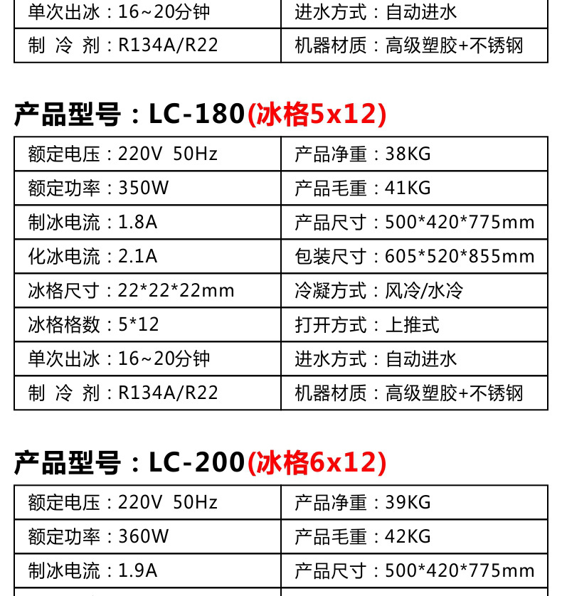 睿美商用制冰機(jī) 5X10冰格 奶茶店酒吧全自動(dòng)家用小型方冰塊機(jī)