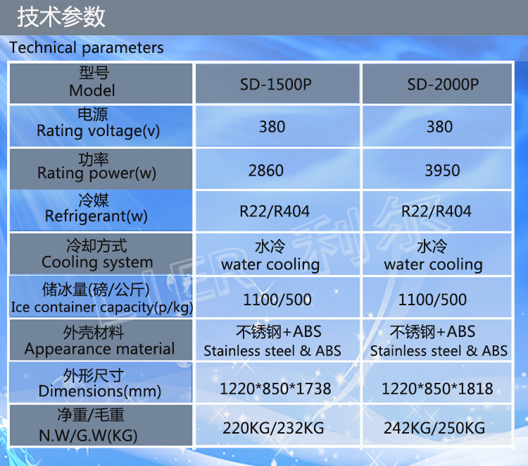 技術(shù)參數(shù)1500 2000利爾