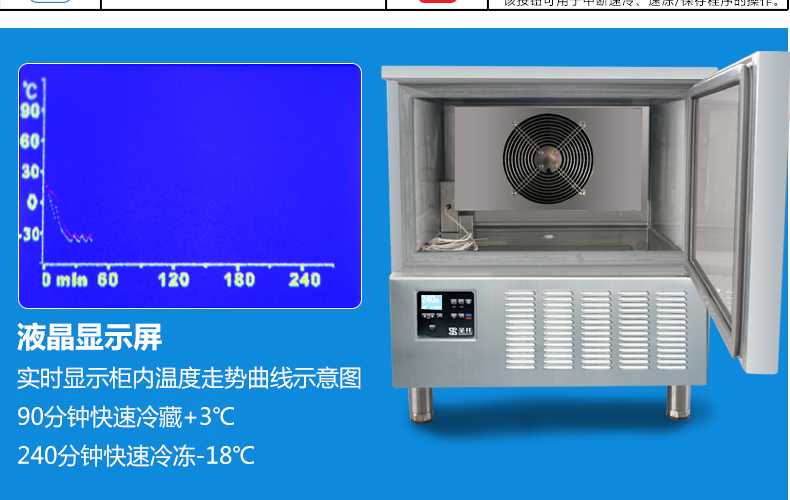 商用冷柜廚房速凍急凍柜 蛋糕速凍柜 面團(tuán)冷凍柜 -40°急凍柜