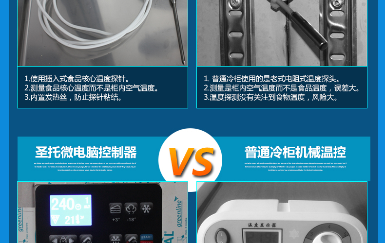 商用冷柜廚房速凍急凍柜 蛋糕速凍柜 面團(tuán)冷凍柜 -40°急凍柜