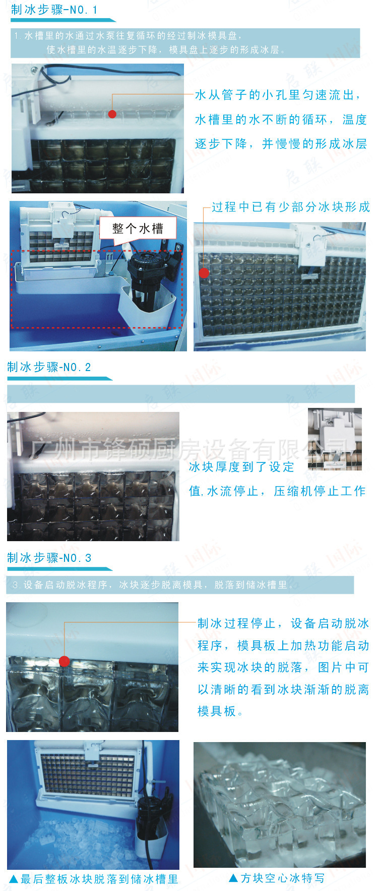 品質推薦鋒碩制冰機 冰粒機 無菌過濾是方塊冰商用SD-22 廠家直銷