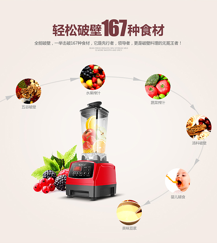 奶茶店商用沙冰機家用冰沙機刨冰碎冰機榨汁攪拌機奶昔現(xiàn)磨豆?jié){機