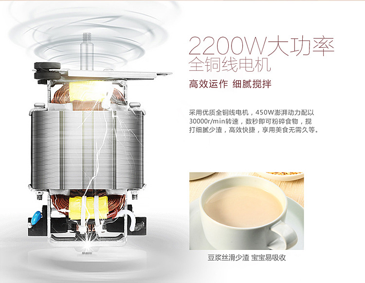 奶茶店商用沙冰機家用冰沙機刨冰碎冰機榨汁攪拌機奶昔現(xiàn)磨豆?jié){機