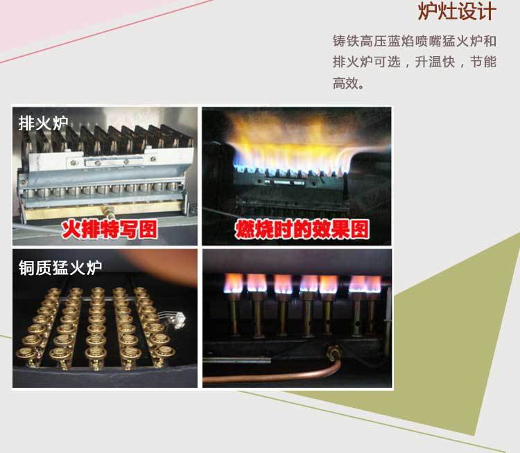 廠家直銷大型商用不銹鋼燃?xì)獬簇洐C(jī) 休閑食品炒貨機(jī) 炒板栗機(jī)