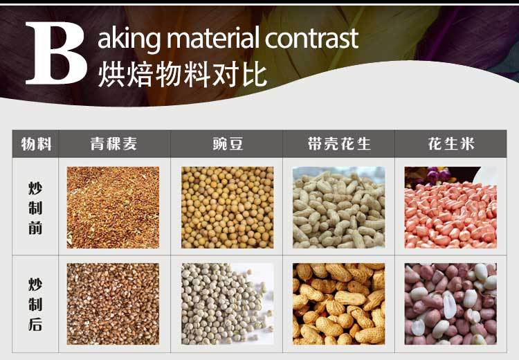廠家直銷大型商用不銹鋼燃?xì)獬簇洐C(jī) 休閑食品炒貨機(jī) 炒板栗機(jī)