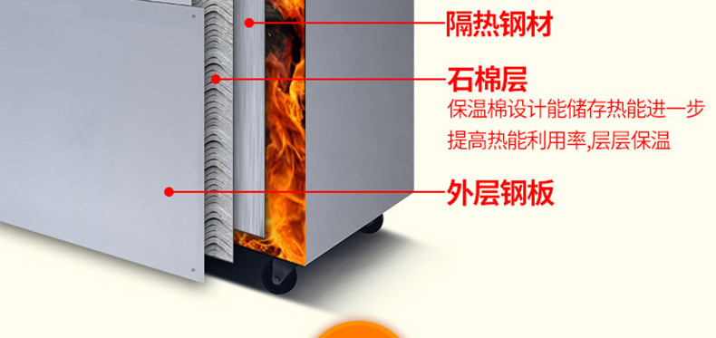 睿美燃?xì)獬簇洐C(jī)炒板栗機(jī)商用25型50型炒瓜子花生機(jī)器糖炒栗子包郵