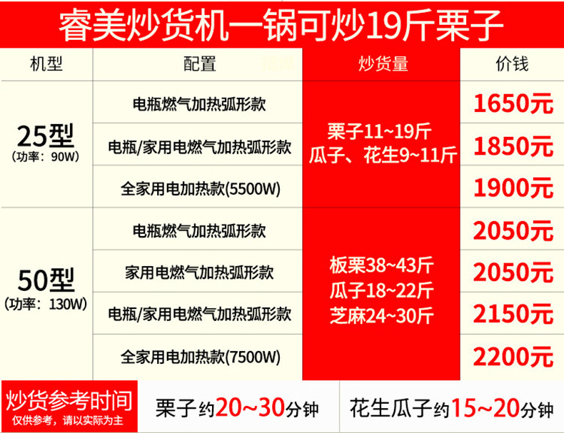 睿美燃?xì)獬簇洐C(jī)炒板栗機(jī)商用25型50型炒瓜子花生機(jī)器糖炒栗子包郵