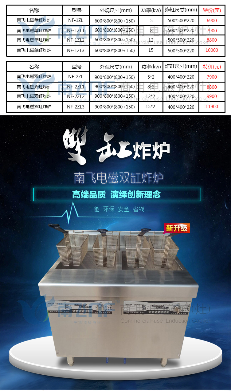 南飛商用電磁雙缸炸爐 商用炸鍋 電炸爐雞排薯條炸爐 廠家聯保