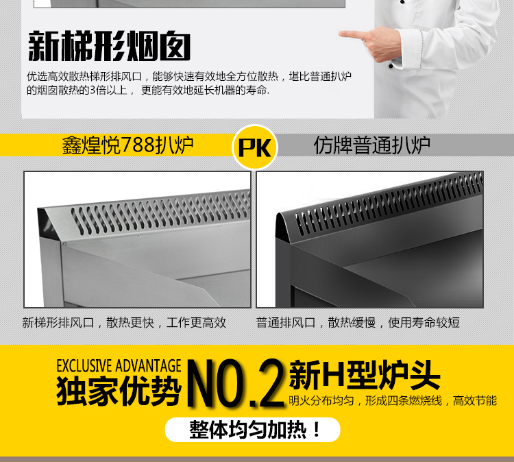商用燃氣平扒爐手抓餅機鐵板燒魷魚炒飯機煎牛排花甲粉銅鑼燒機