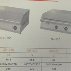 商用電熱扒爐鐵板魷魚設(shè)備加厚平扒爐鐵板燒機(jī)臺(tái)灣手抓餅機(jī)器