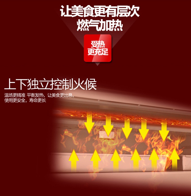 供應(yīng)12寸燃?xì)饴膸脚_爐 新款商用SGP-12鏈條式pizza 比薩烤爐