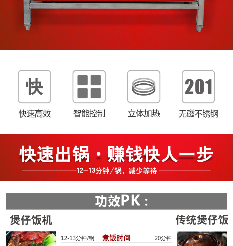 睿美 商用煲仔飯機(jī)全自動智能煲仔爐 錫紙專用砂鍋