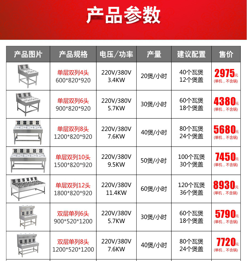 睿美 商用煲仔飯機(jī)全自動智能煲仔爐 錫紙專用砂鍋