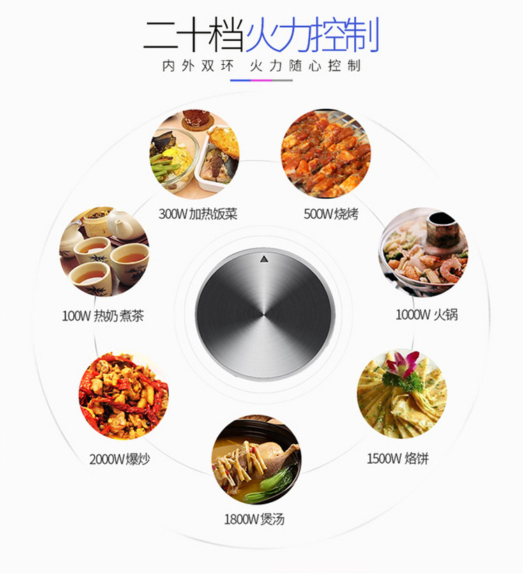 歐堡羅餐飲設(shè)備 不銹鋼六頭煲仔爐 商用電磁爐多功能煲仔爐飯機(jī)