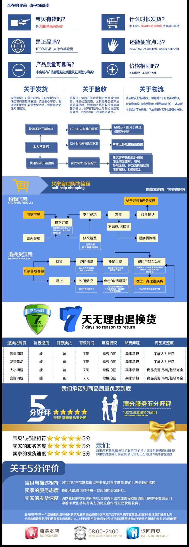 購(gòu)買(mǎi)須知