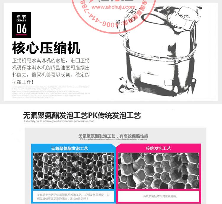 冰淇淋機(jī)商用甜筒雪糕機(jī)三色立式全自動(dòng)圣代冰激凌機(jī)蜜雪冰城同款