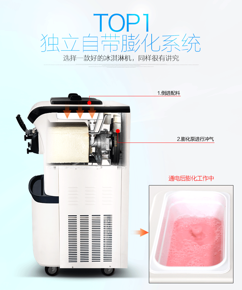 樂(lè)創(chuàng)商用冰淇淋機(jī) 全自動(dòng)不銹鋼甜筒雪糕機(jī)立式 商用軟冰激凌機(jī)