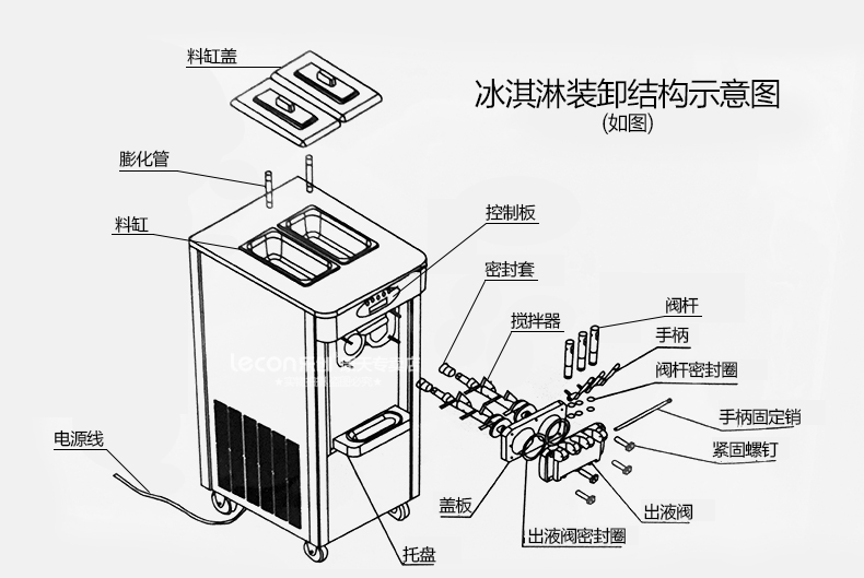 樂(lè)創(chuàng)商用冰淇淋機(jī) 全自動(dòng)不銹鋼甜筒雪糕機(jī)立式 商用軟冰激凌機(jī)